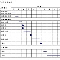 烈嶼鄉車轍道周邊環境改善工程_32.jpg