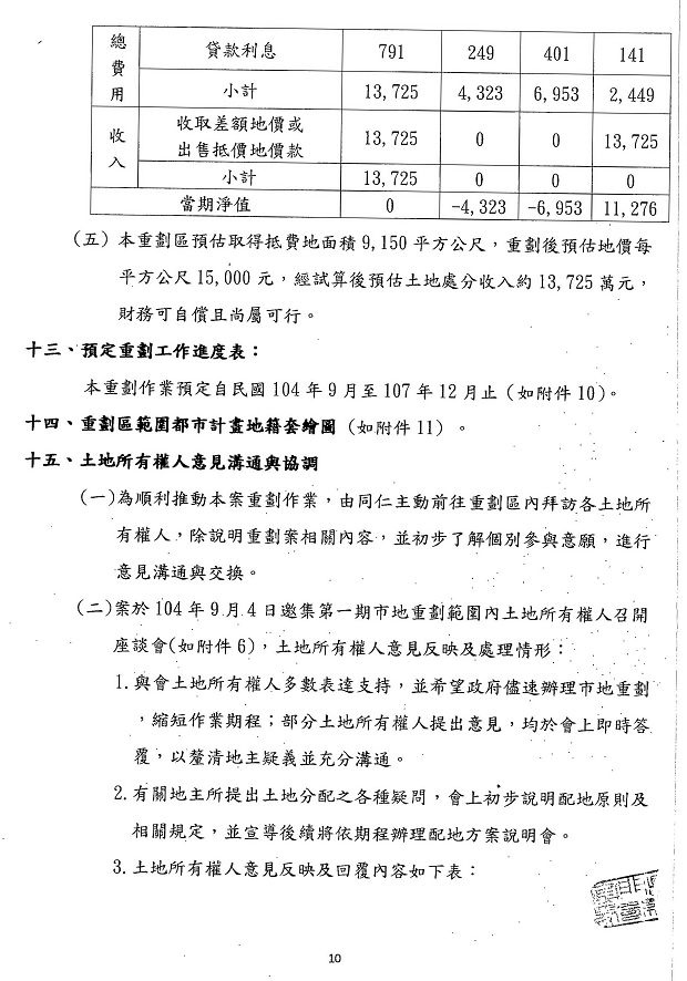 nEO_IMG_烈嶼鄉烈嶼國中周邊地區第一期市地重劃計畫書_頁面_11.jpg