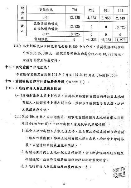 nEO_IMG_烈嶼鄉烈嶼國中周邊地區第一期市地重劃計畫書_頁面_11.jpg