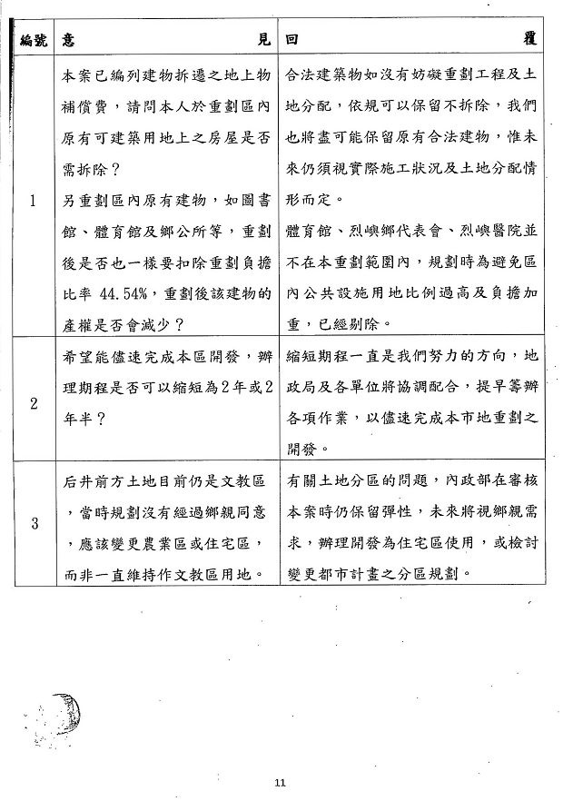 nEO_IMG_烈嶼鄉烈嶼國中周邊地區第一期市地重劃計畫書_頁面_12.jpg