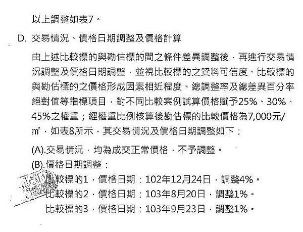 nEO_IMG_烈嶼鄉烈嶼國中周邊地區第一期市地重劃計畫書_頁面_46.jpg