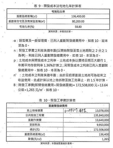 nEO_IMG_烈嶼鄉烈嶼國中周邊地區第一期市地重劃計畫書_頁面_51.jpg