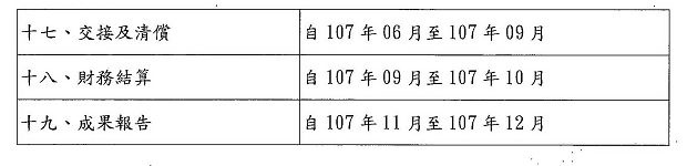 nEO_IMG_烈嶼鄉烈嶼國中周邊地區第一期市地重劃計畫書_頁面_70.jpg