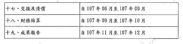 nEO_IMG_烈嶼鄉烈嶼國中周邊地區第一期市地重劃計畫書_頁面_70.jpg