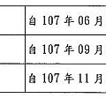 nEO_IMG_烈嶼鄉烈嶼國中周邊地區第一期市地重劃計畫書_頁面_70.jpg