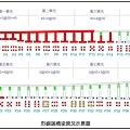 CJ02-2C標特訂條款-1050707 23.jpg