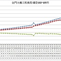 國登工程進度.jpg