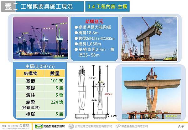 金門大橋建設計畫第CJ02-2C標金門大橋接續工程_頁面_10.jpg