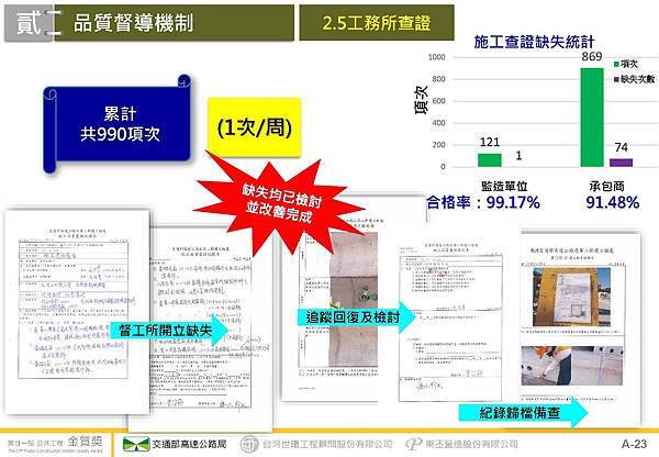 金門大橋建設計畫第CJ02-2C標金門大橋接續工程_頁面_24.jpg