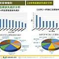 金門大橋建設計畫第CJ02-2C標金門大橋接續工程_頁面_25.jpg