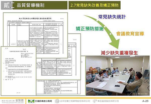 金門大橋建設計畫第CJ02-2C標金門大橋接續工程_頁面_26.jpg