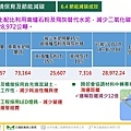 金門大橋建設計畫第CJ02-2C標金門大橋接續工程_頁面_54.jpg