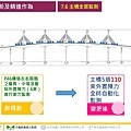 金門大橋建設計畫第CJ02-2C標金門大橋接續工程_頁面_61.jpg