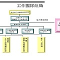 烈嶼遊艇碼頭暨渡假村規劃案_頁面_003.jpg