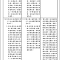 變更金門國家公園計畫_頁面_05.jpg