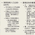 金門縣綜合發展計畫暨第三期離島綜合建設實施方案_頁面_33.jpg