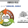 烈嶼遊艇碼頭暨渡假村規劃案_頁面_059.jpg