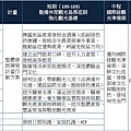 金門縣綜合發展計畫暨第三期離島綜合建設實施方案_頁面_48.jpg