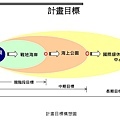 烈嶼遊艇碼頭暨渡假村規劃案_頁面_005.jpg