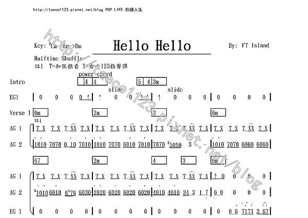 FT Island-Hello Hello 吉他譜.jpg FT Island-Hello Hello 吉他譜.jpg