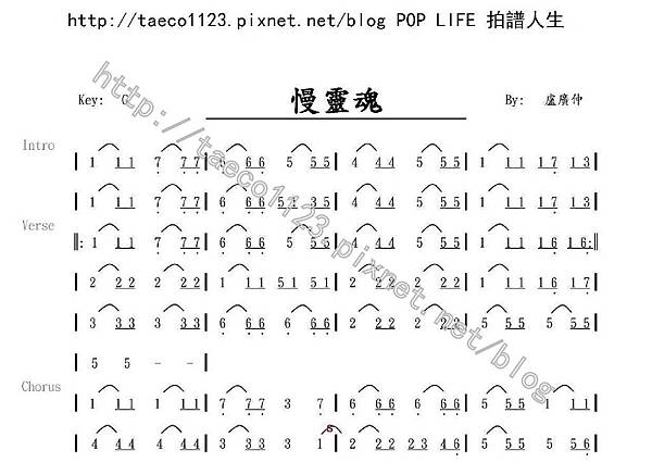 盧廣仲-慢靈魂 BASS譜 盧廣仲-慢靈魂 BASS譜