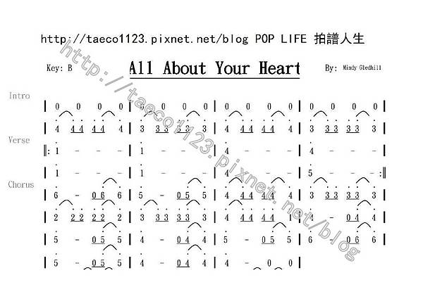 Mindy Gledhill-All About Your Heart BASS譜 Mindy Gledhill-All About Your Heart BASS譜