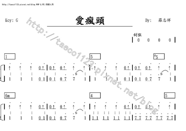 愛瘋頭.jpg