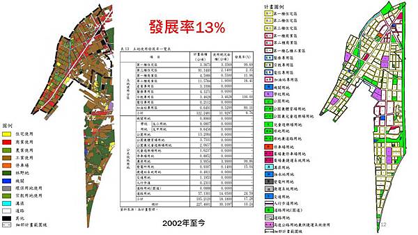 投影片12 投影片12