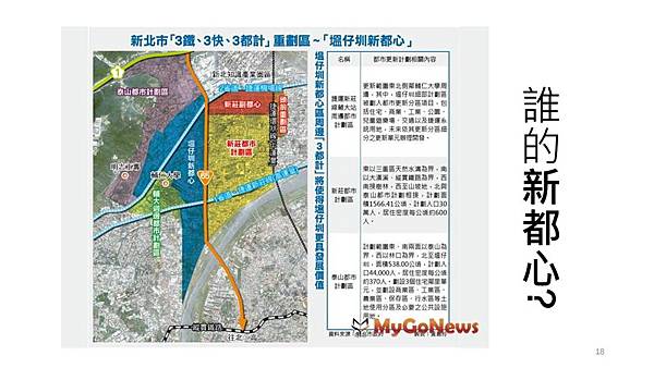 投影片18 投影片18