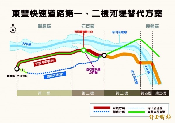 一條快速道路 改變與否至今難定 台中學研究中心 痞客邦