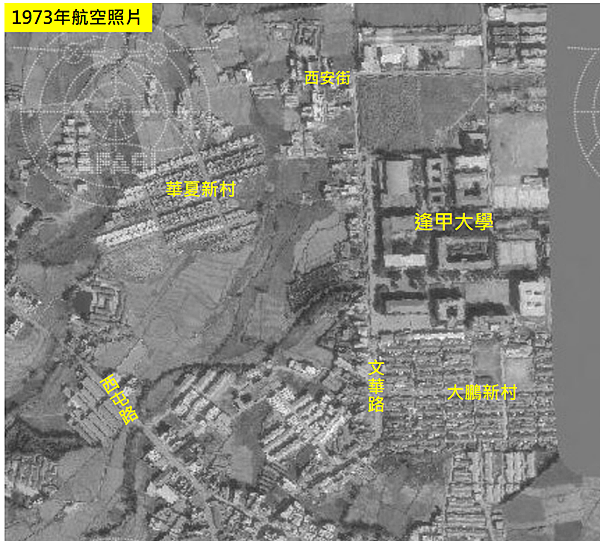 逢甲大學一甲子: 1961-2021年