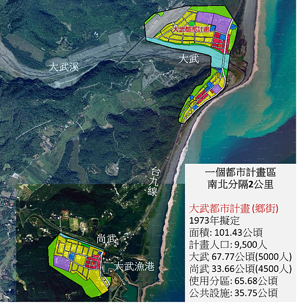 分隔兩地的都市計畫: 大武