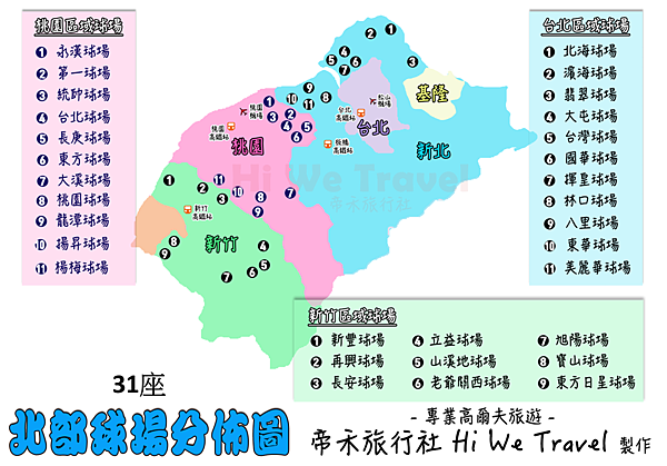 為什麼要設定高爾夫球場面積標準? WHY?