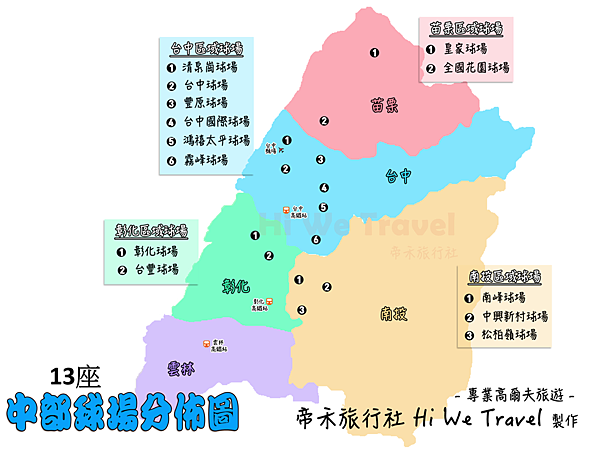 為什麼要設定高爾夫球場面積標準? WHY?