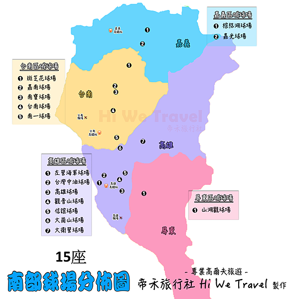 為什麼要設定高爾夫球場面積標準? WHY?