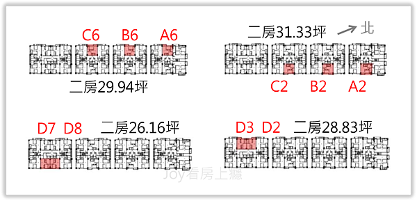 長虹天韻格局2房