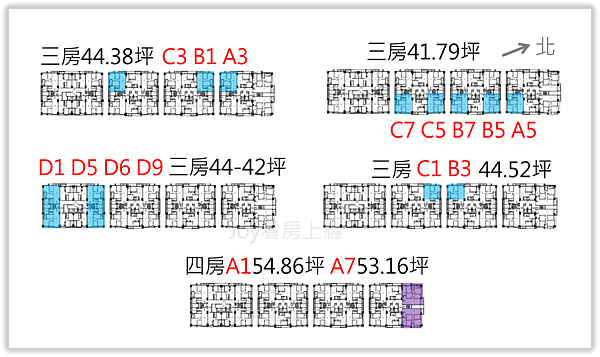 長虹天韻格局3、4房