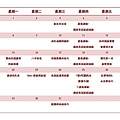 105-8月媽媽教室課表