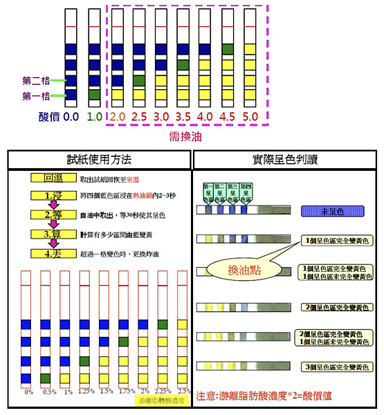 截圖-2022-06-21-下午4.41.51.png