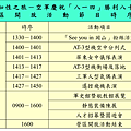 106年國防知性之旅--空軍官校營區開放 2