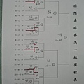 高一桌球比賽賽程表