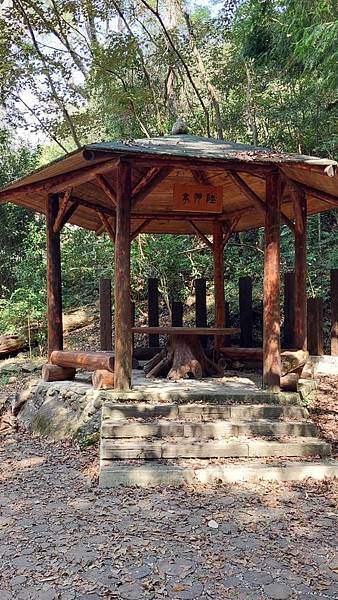 前進惠蓀林場!!!想走的步道都在這裡~海量步道彙總~ 前進惠蓀林場!!!想走的步道都在這裡~海量步道彙總~