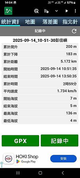 【生態考察】北方三島前進~造訪遠得要命的神祕王國 【生態考察】北方三島前進~造訪遠得要命的神祕王國