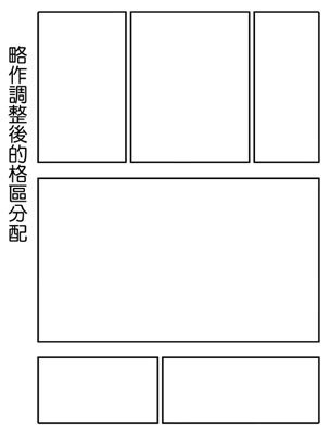 漫畫製作教學 漫畫分格 台北市漫畫從業人員職業工會 痞客邦