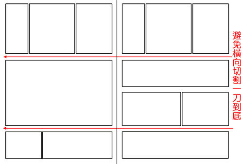 漫畫製作教學 漫畫分格 台北市漫畫從業人員職業工會 痞客邦