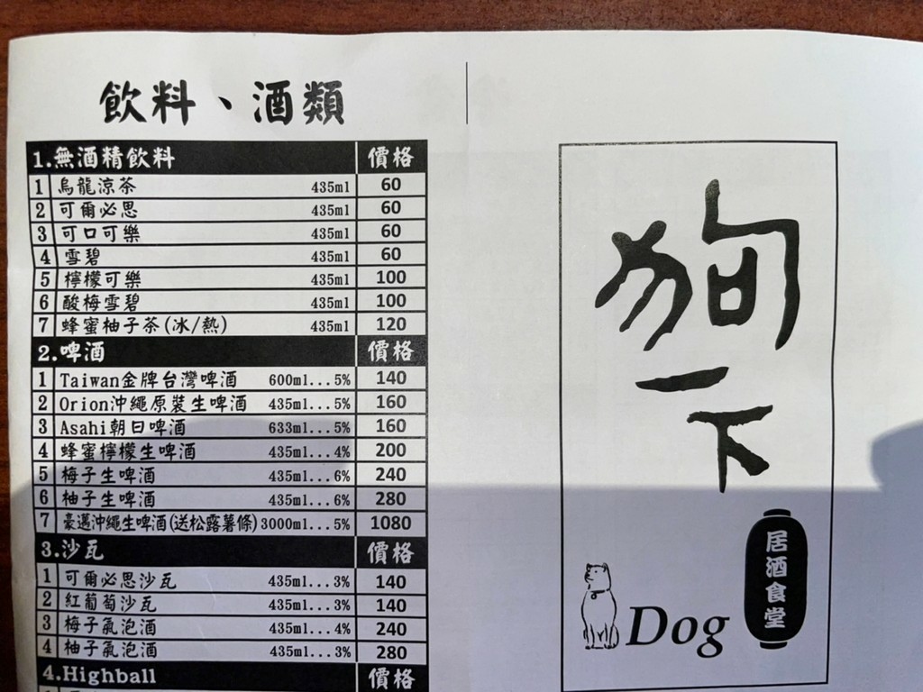 西門站美食(優).狗一下居食酒屋-西門店(附菜單).北辰談吃