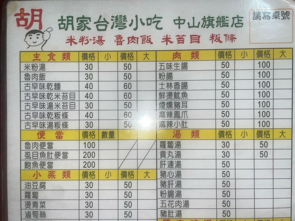 中山站美食(優).胡家臺灣小吃中山旗艦店.北辰談吃