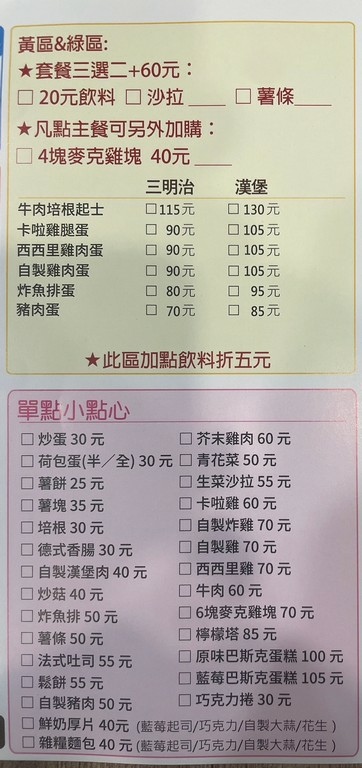 西門站美食(優).花嘴廚房.北辰談吃~便宜的早午餐