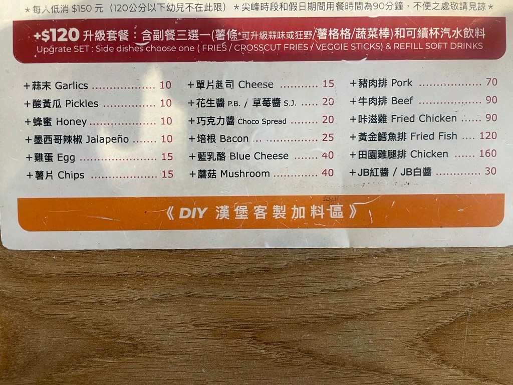 大安森林公園站美食(尚可).JB Burger 美式漢堡專賣