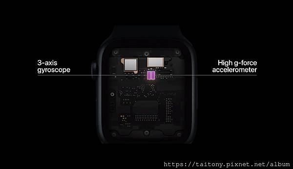 入手Apple Watch S8 8天後關於健康方面的體驗，